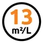Rendement tot 13 m2 / liter