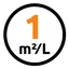 Rendement tot 1 m2 / liter