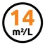 Rendement tot 14 m2 / liter