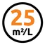 Rendement tot 25 m2 / liter