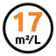 Rendement tot 17 m2 / liter