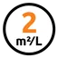 Rendement tot 2 m2 / liter