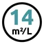 Rendement tot 14 m2 / liter