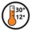 Verwerkingstemperatuur  12 - 30°C
