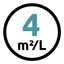 Rendement tot 4 m2 / liter