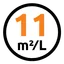 Rendement tot 11 m2 / liter