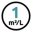 Rendement tot 1 m2 / liter