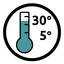 Verwerkingstemperatuur  5 - 30°C
