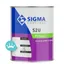 Sigma S2U Primer