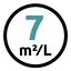 Rendement tot 7 m2 / liter